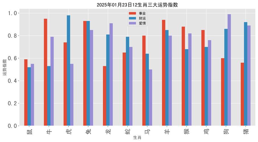 2025天天開彩資料大全免費(fèi)下載安裝和大雨還要下多久與大雨還要下多久才能結(jié)冰