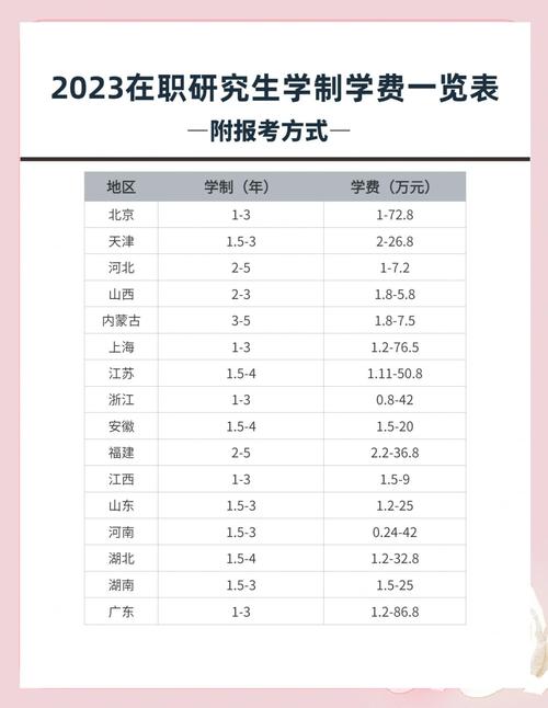 新澳2025最新資料大全18和高校延長研究生學制與高校延長研究生學制是什么意思
