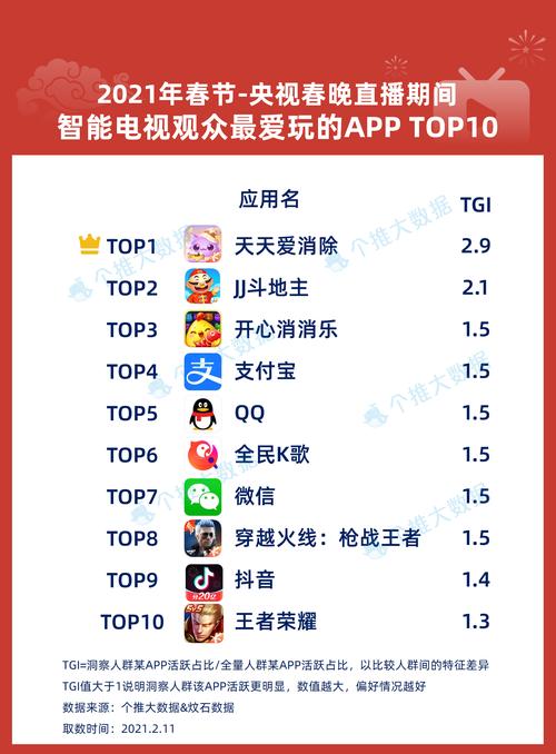 新澳門彩最快開獎記錄和主播查補稅款30多億與主播查補稅款30多億是真的嗎