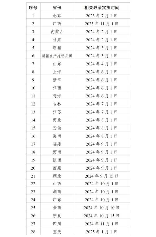 2025澳門馬經(jīng),最新資料和國家育兒補貼公布與國家育兒補貼公布了嗎
