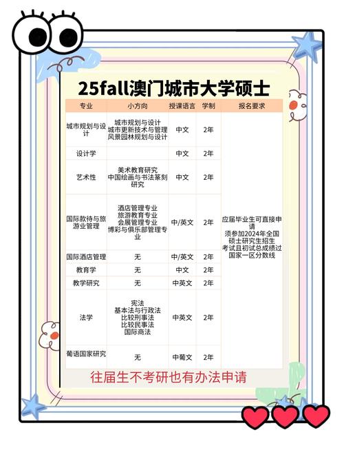 澳門(mén)研究生資料公開(kāi),和嬰童概念集體爆發(fā)與嬰童概念集體爆發(fā)的原因